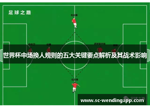 世界杯中场换人规则的五大关键要点解析及其战术影响
