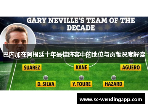 巴内加在阿根廷十年最佳阵容中的地位与贡献深度解读