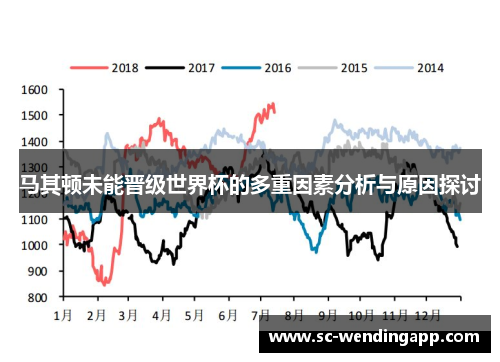 马其顿未能晋级世界杯的多重因素分析与原因探讨