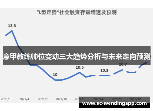 意甲教练帅位变动三大趋势分析与未来走向预测