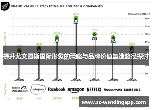 提升尤文图斯国际形象的策略与品牌价值塑造路径探讨