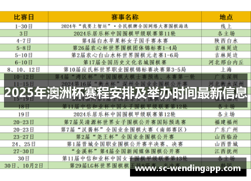 2025年澳洲杯赛程安排及举办时间最新信息