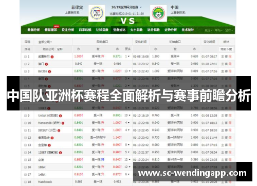 中国队亚洲杯赛程全面解析与赛事前瞻分析