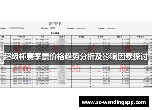 超级杯赛季票价格趋势分析及影响因素探讨 超级杯赛季票价格趋势分析及影响因素探讨