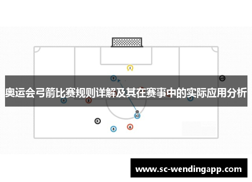 奥运会弓箭比赛规则详解及其在赛事中的实际应用分析