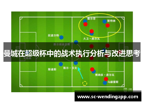 曼城在超级杯中的战术执行分析与改进思考