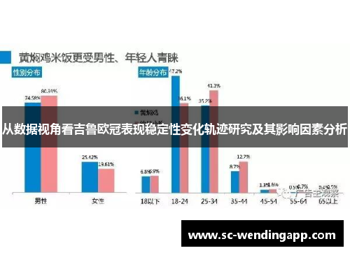 从数据视角看吉鲁欧冠表现稳定性变化轨迹研究及其影响因素分析 从数据视角看吉鲁欧冠表现稳定性变化轨迹研究及其影响因素分析