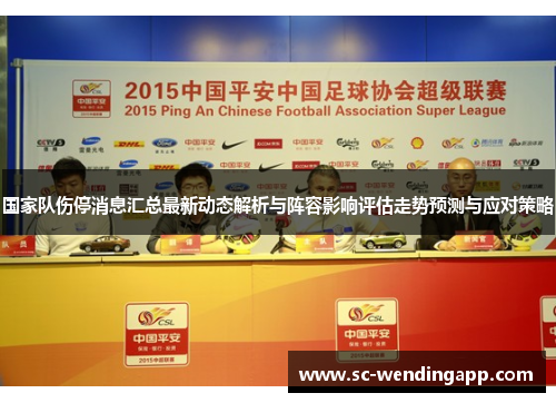 国家队伤停消息汇总最新动态解析与阵容影响评估走势预测与应对策略